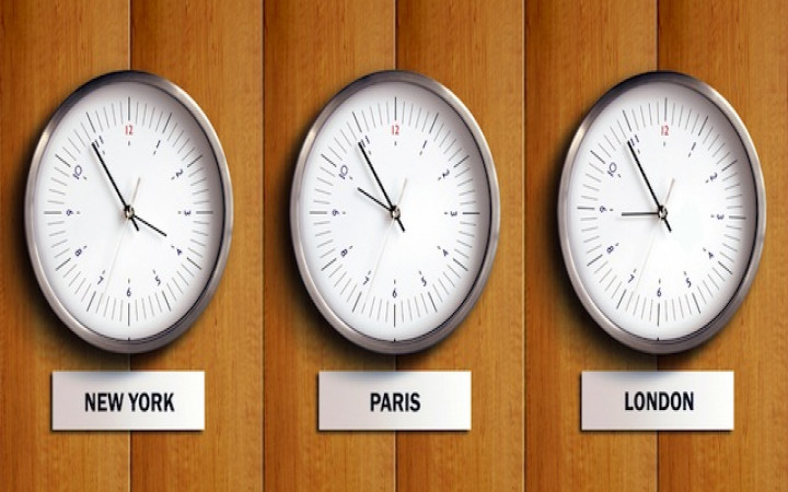 Comparison of US Daylight Savings Time & US Standard Time with Indian  Standard Time 