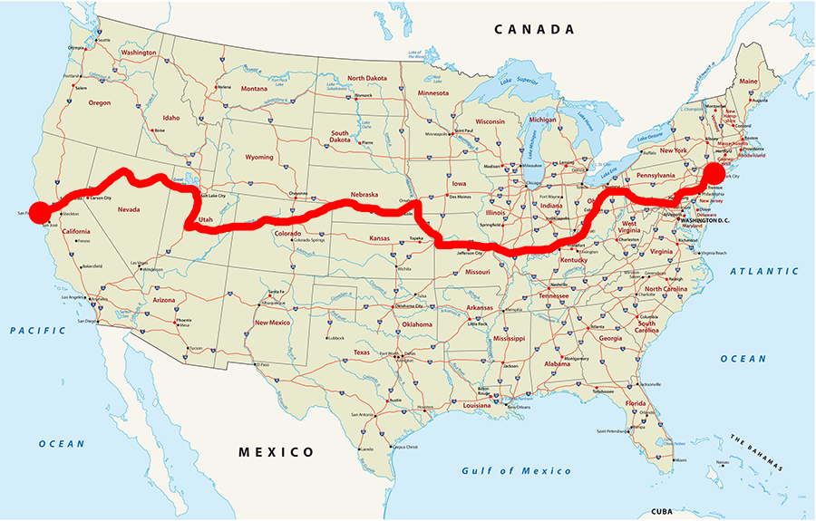 Coasting distance. Hands across America.