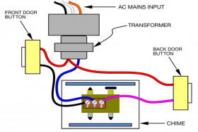 Doorbell Button - Electric – The Door Store