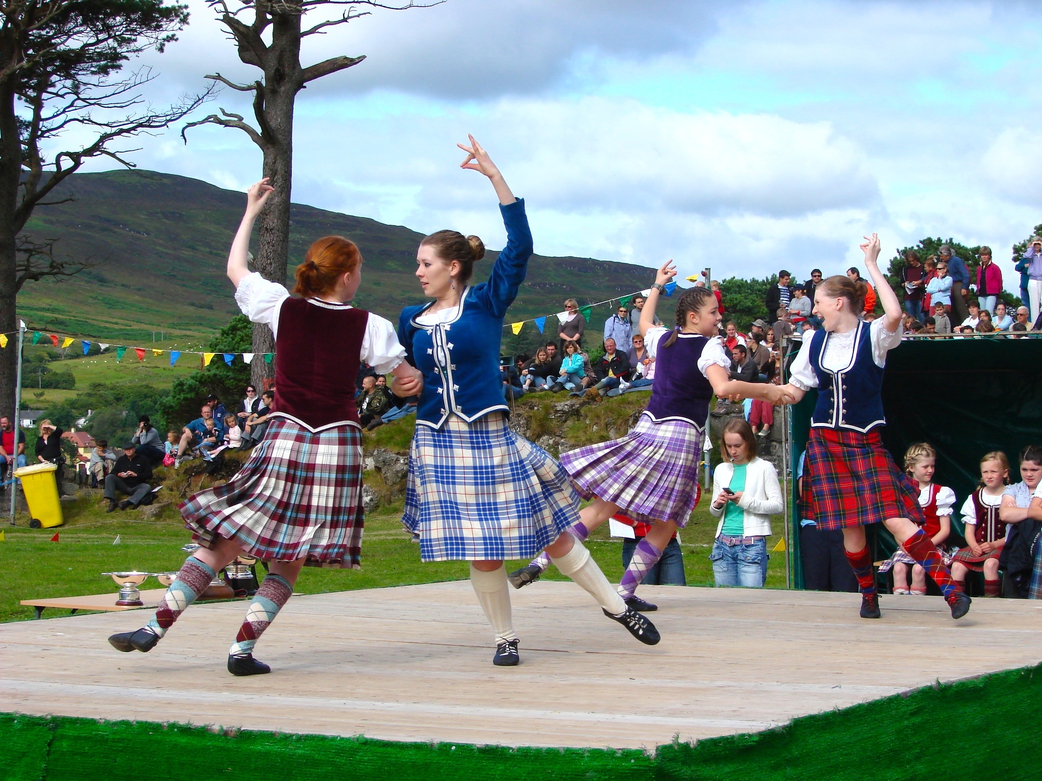 What are the Highland Games? Wonderopolis