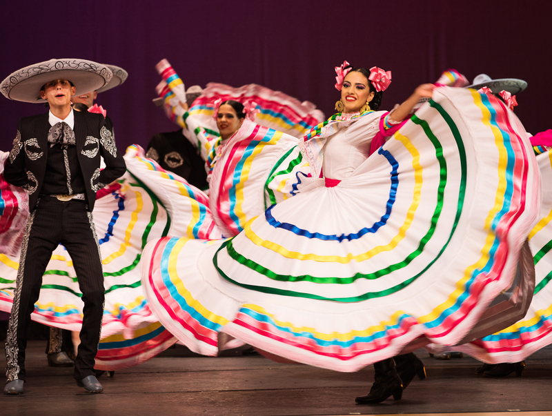 What Is Folklórico? | Wonderopolis